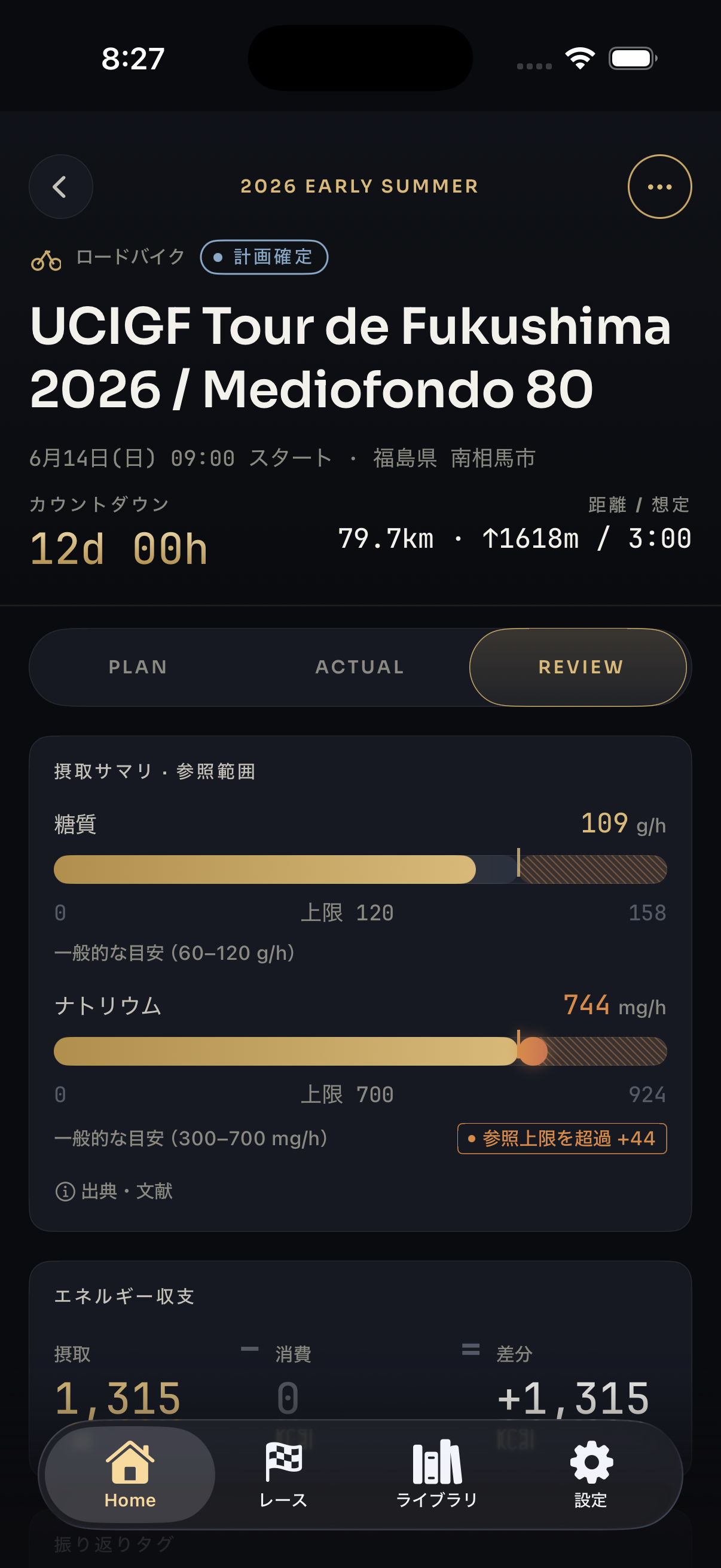 Beacon の振り返り（REVIEW）画面。糖質 109 g/h・ナトリウム 744 mg/h を参照範囲と重ね、エネルギー収支を表示。